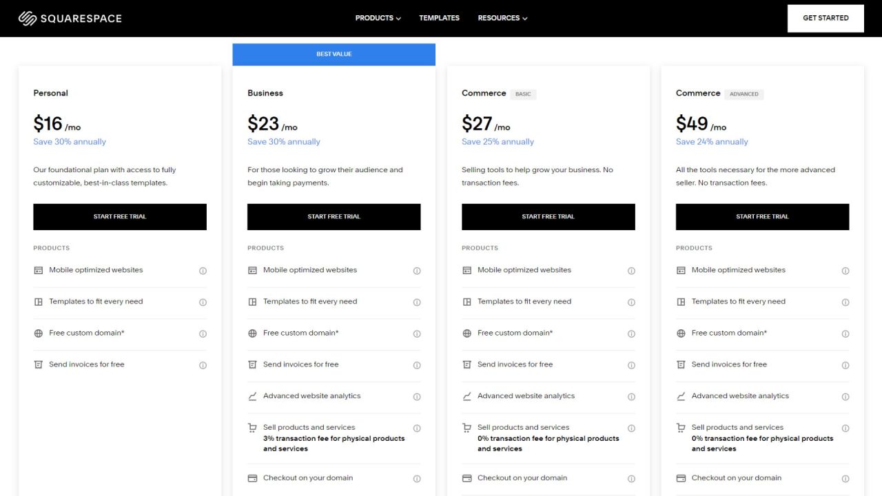 squarespace web hosting and services pricing screenshot