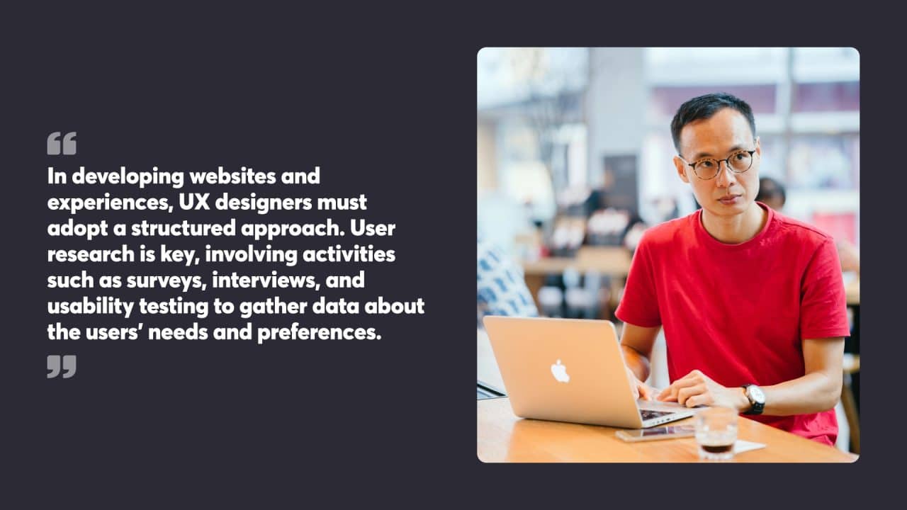 In developing websites and experiences, UX designers must adopt a structured approach. User research is key, involving activities such as surveys, interviews, and usability testing to gather data about the users’ needs and preferences.