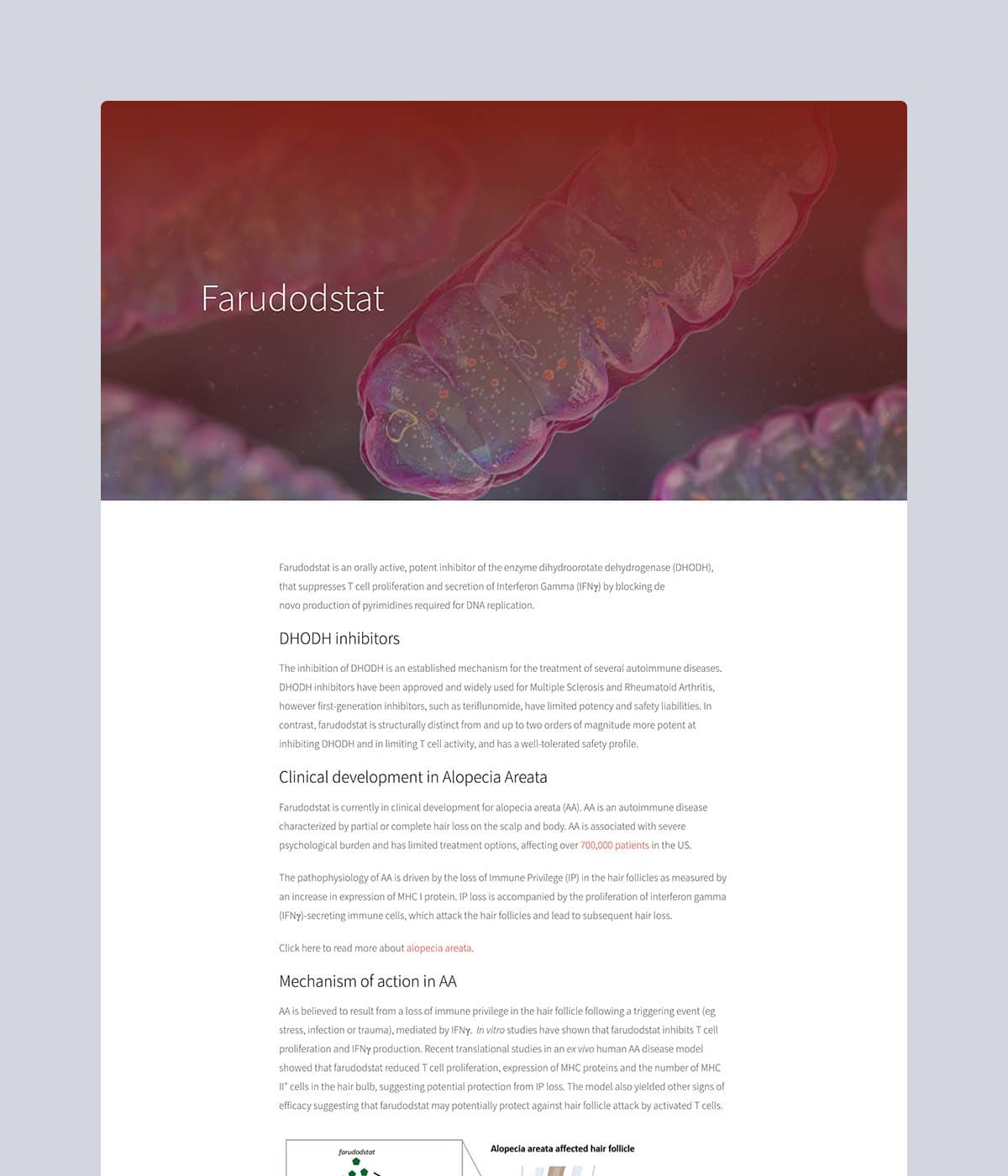 Illustration of Farudodstat molecule structure