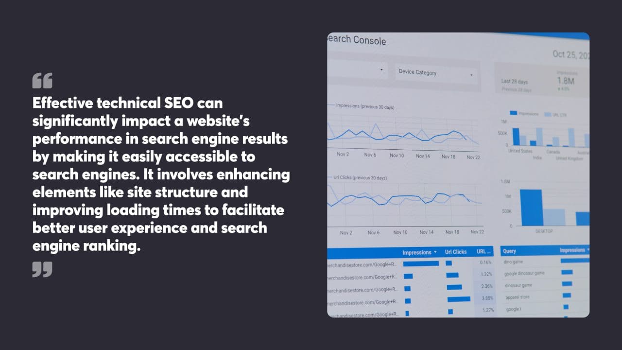 Effective technical SEO can significantly impact a website’s performance in search engine results by making it easily accessible to search engines. It involves enhancing elements like site structure and improving loading times to facilitate better user experience and search engine ranking.