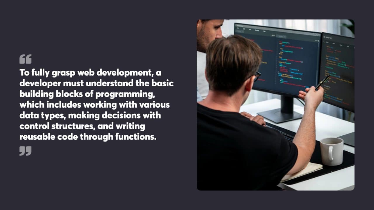 To fully grasp web development, a developer must understand the basic building blocks of programming, which includes working with various data types, making decisions with control structures, and writing reusable code through functions.