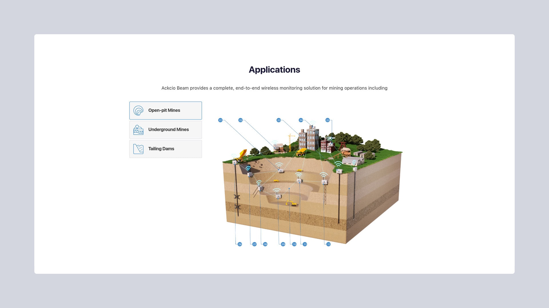 portfolio ackcio design mining 01