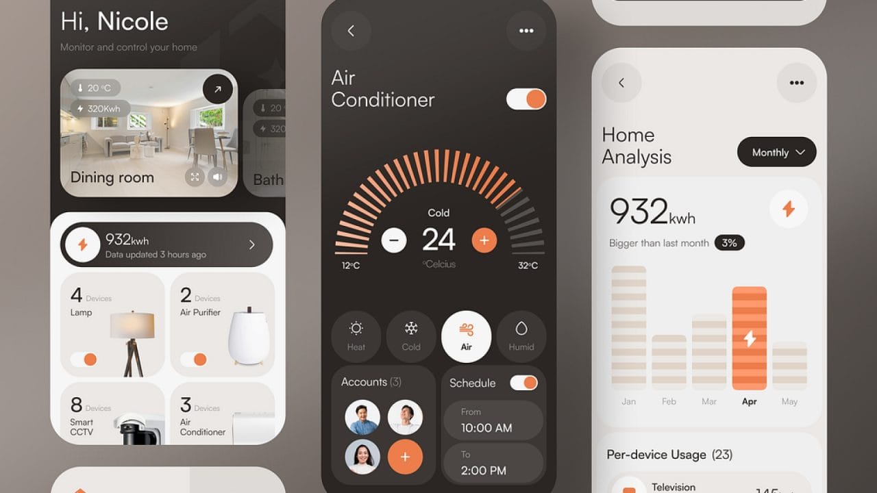 technological advancements shaping ui ux