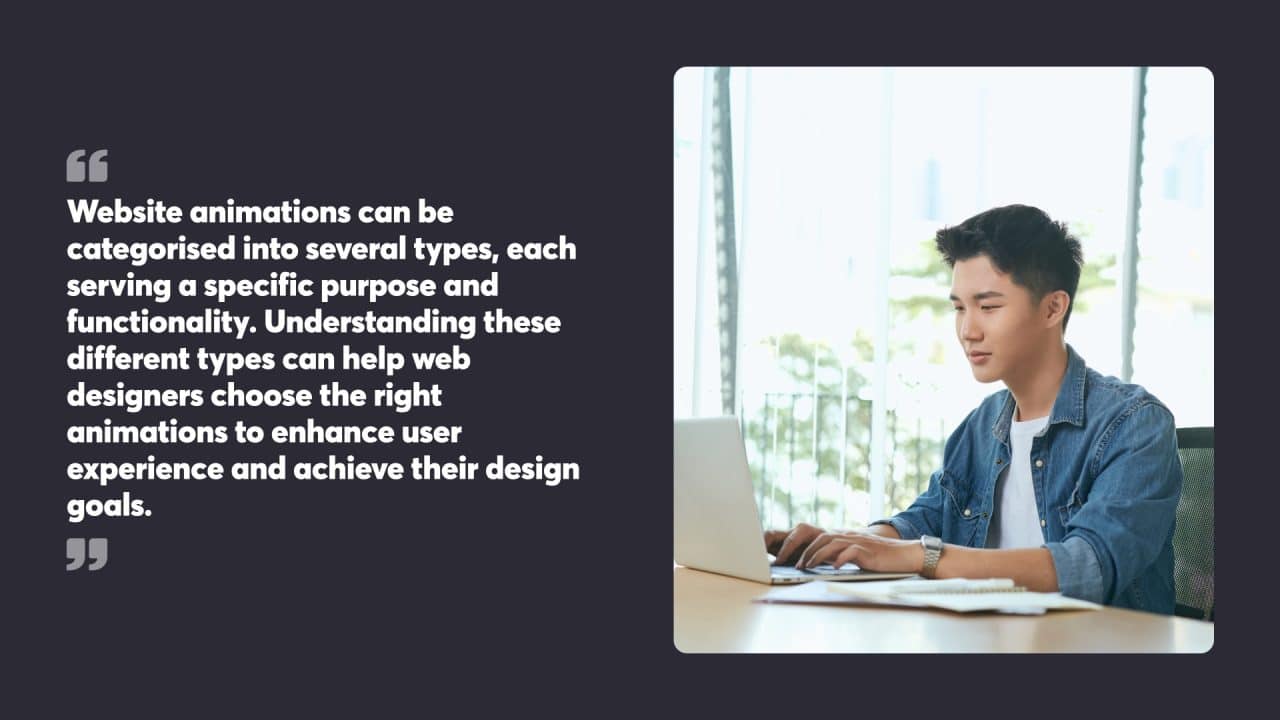 Website animations can be categorised into several types, each serving a specific purpose and functionality. Understanding these different types can help web designers choose the right animations to enhance user experience and achieve their design goals.